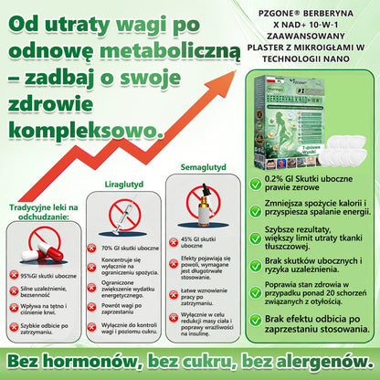 🏆🇵🇱 Oficjalny sklep | 💯𝐏𝐙𝐆𝐎𝐍𝐄® Moringa·Berberyna×NAD+ 10-w-1 Plaster (Natychmiastowy efekt, widoczne rezultaty po 7 dniach) ✅ Stosowane w celu utraty wagi, poprawy zwiotczałej skóry, leczenia cukrzycy, bezdechu sennego i problemów ze stawami.
